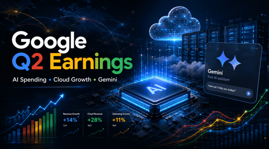 Futuristic AI and earnings report